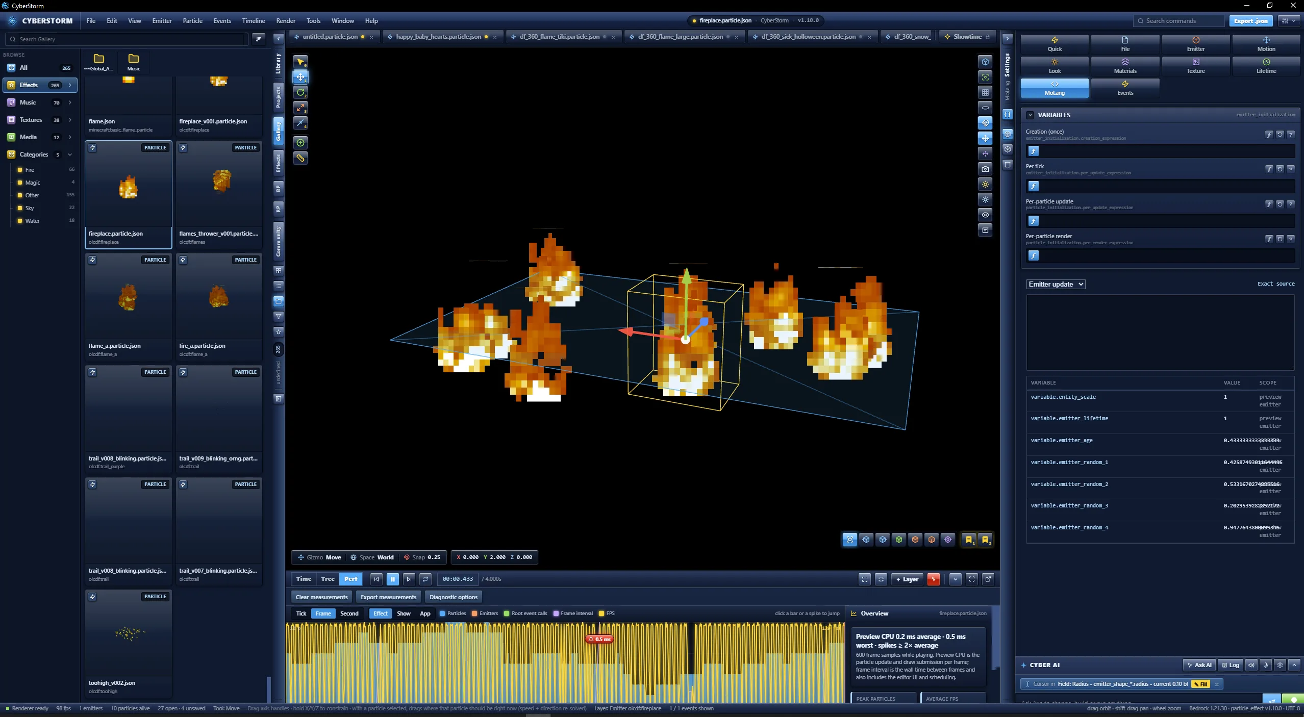 Pixel-art flames in the viewport with the Move gizmo, PerformanceLine graph below and the Molang variables panel on the right